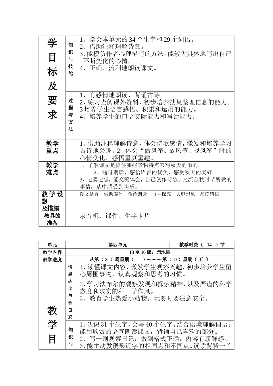 三年语文上册14年教学工作计划表_第3页