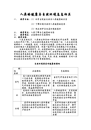 人类的健康与自然环境息息相关