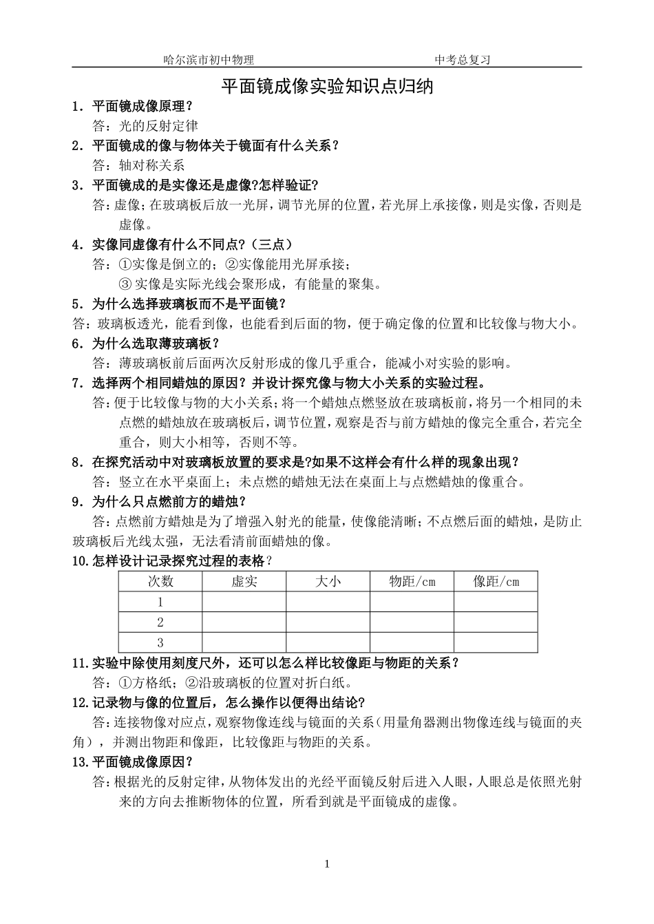 实验探究知识归纳汇总_第1页