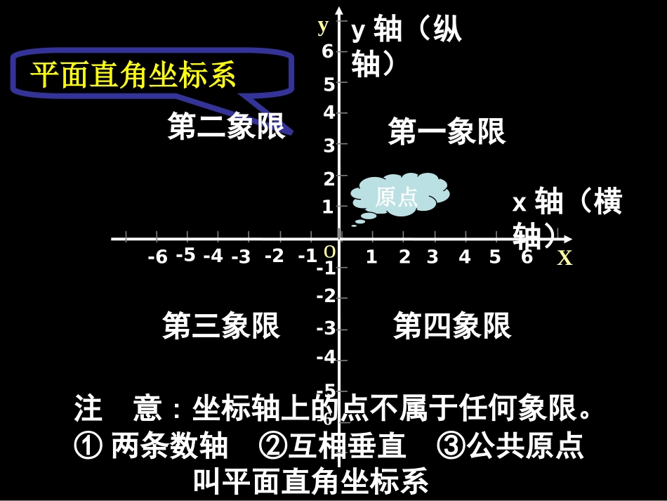 平面直角坐标系一_第1页