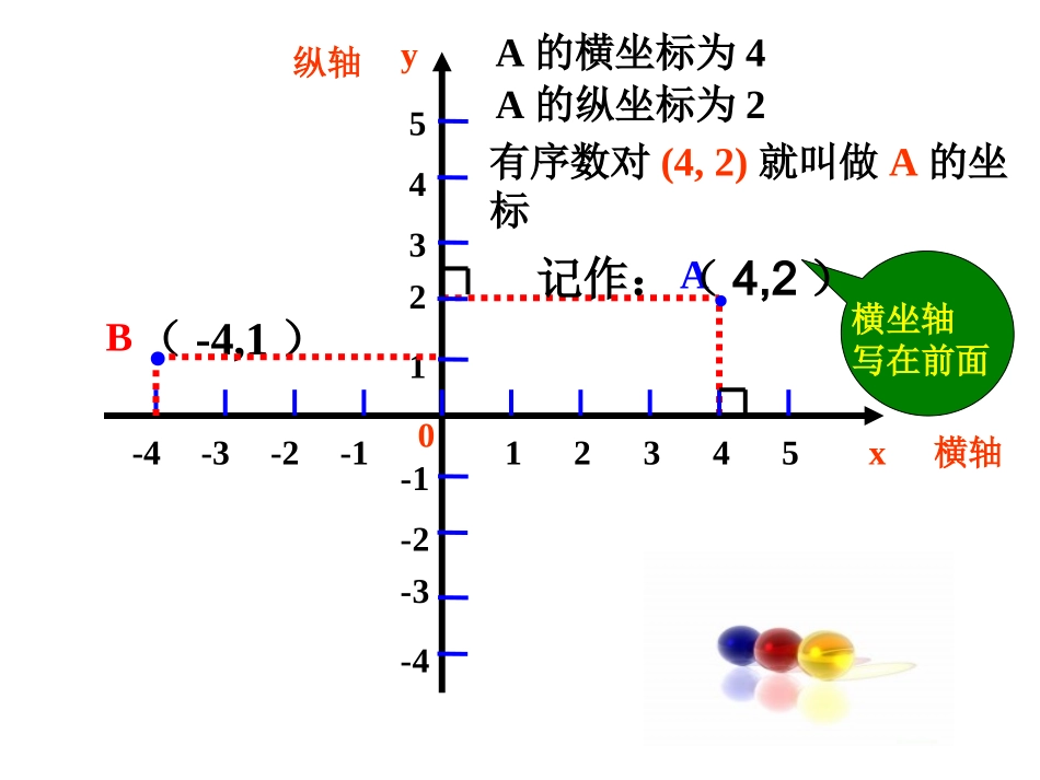 平面直角坐标系一_第2页