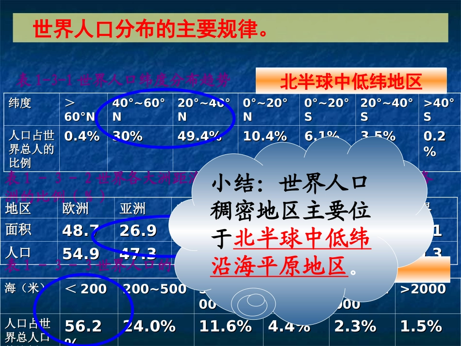 人文地理动漫素材库_第3页