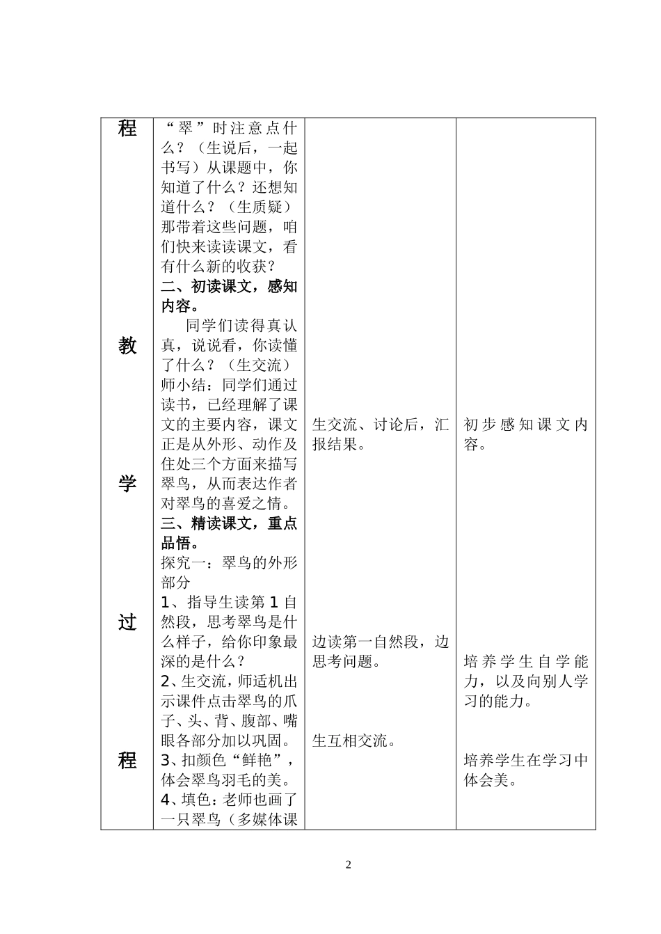 《翠鸟》课堂教学设计_第2页