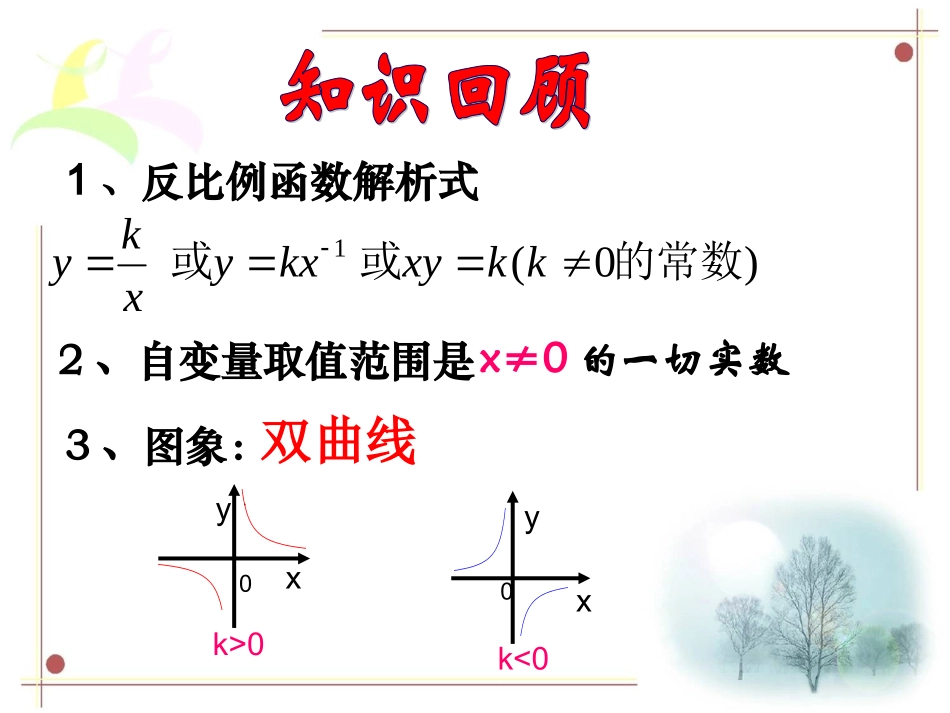 反比例函数复习 (2)_第2页