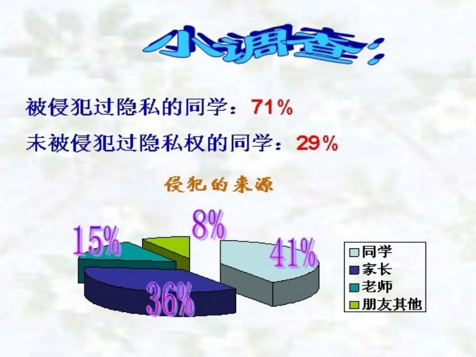 八年级下册尊重和维护隐私权课件_第2页