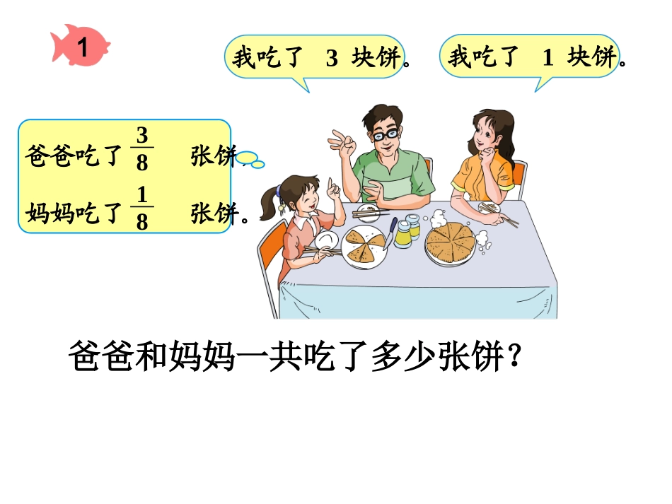 同分母分数加减法教学课件1_第1页