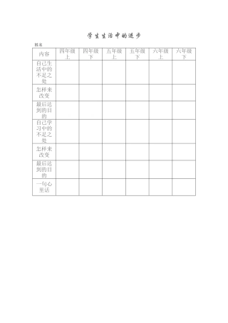 学生生活中的进步