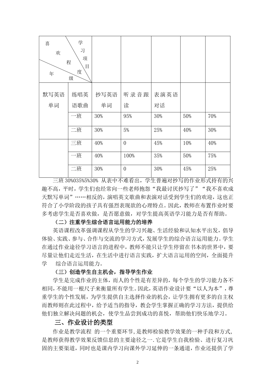 小学英语作业的设计_第2页