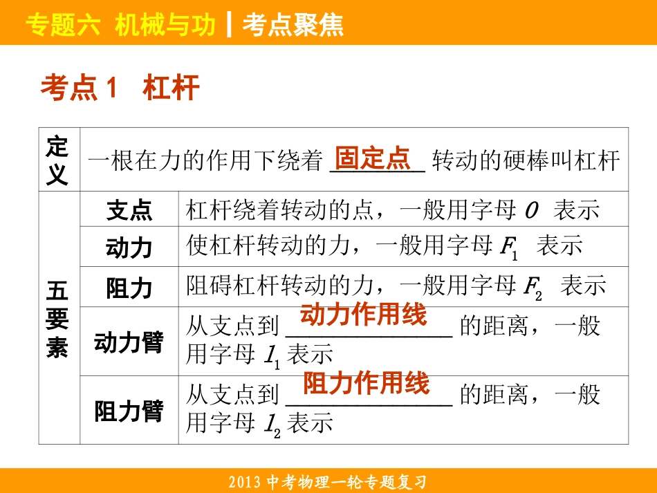 机械功与机械能_第2页