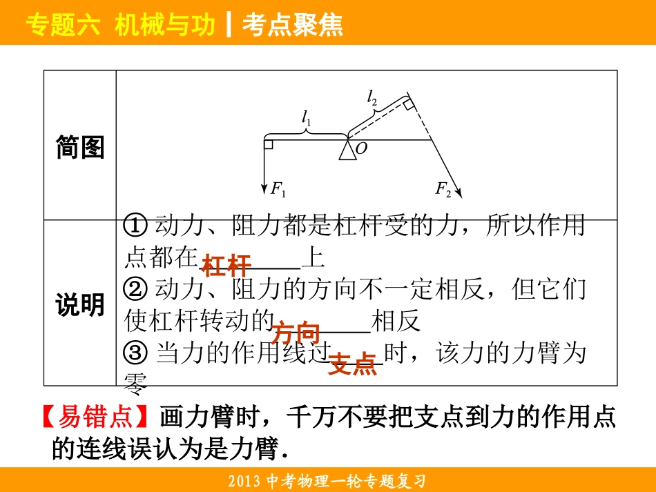 机械功与机械能_第3页