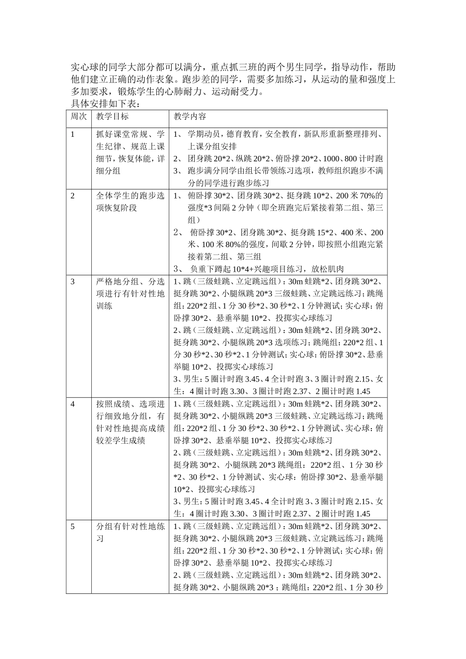 2015年教学计划_第2页
