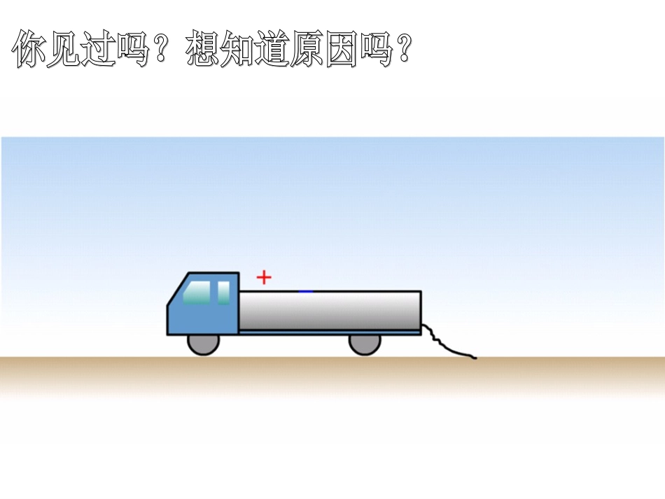 北师大版初三物理第十一章简单电路第三节电荷课件_第2页