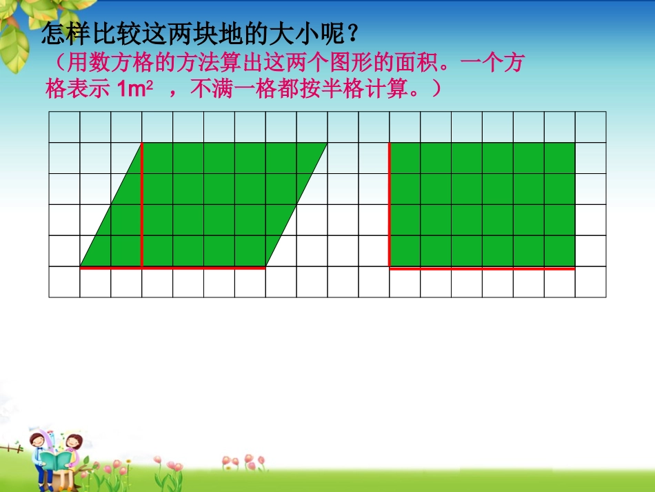 平行四边形的面积__第3页
