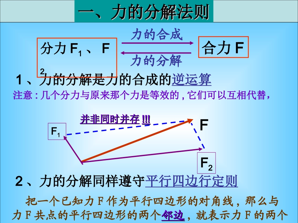 力的分解课件（共32张）_第2页