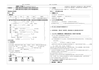 一轮复习教学案氯和卤族元素