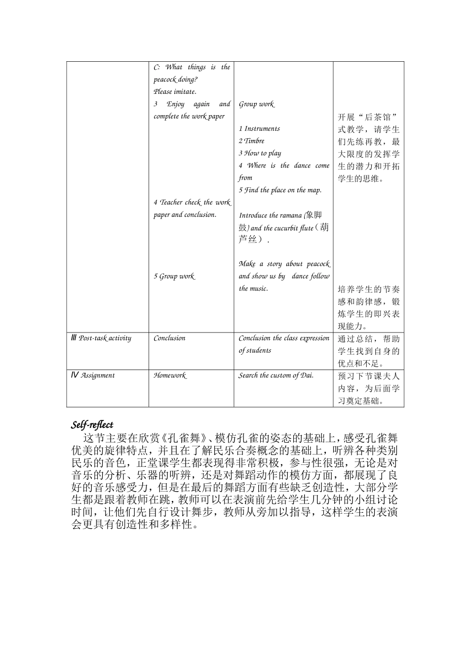 协和双语学校邬芮芮孔雀舞_第2页