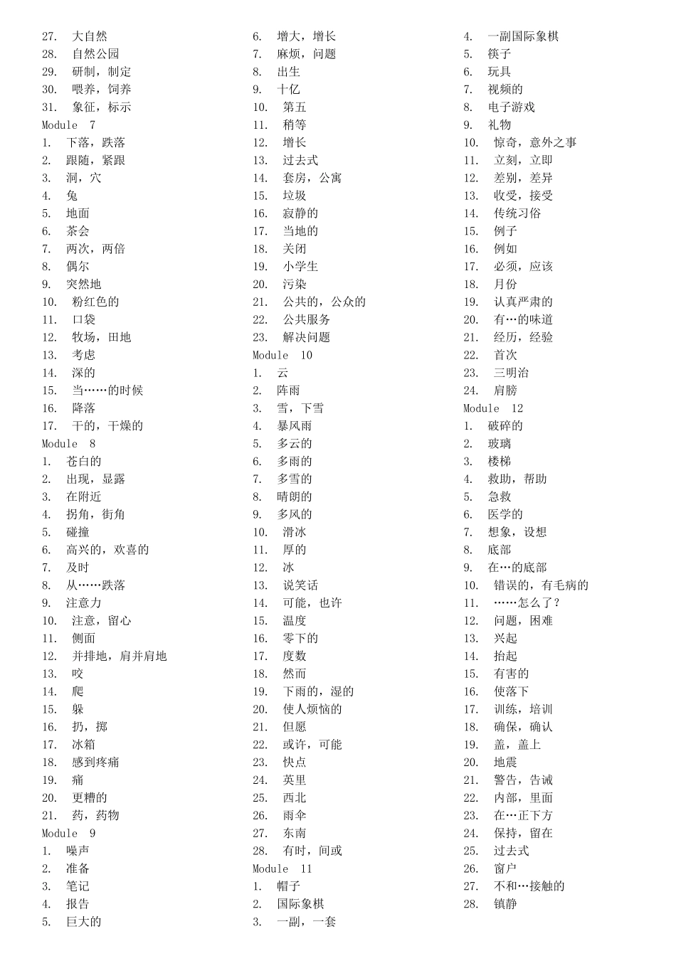 外研版英语八年级上册单词默写表_第2页