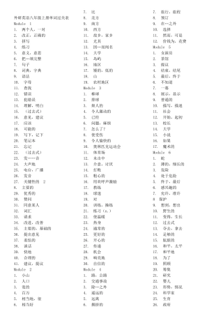 外研版英语八年级上册单词默写表