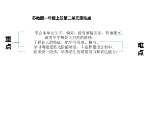 一年级上第二单元重难点