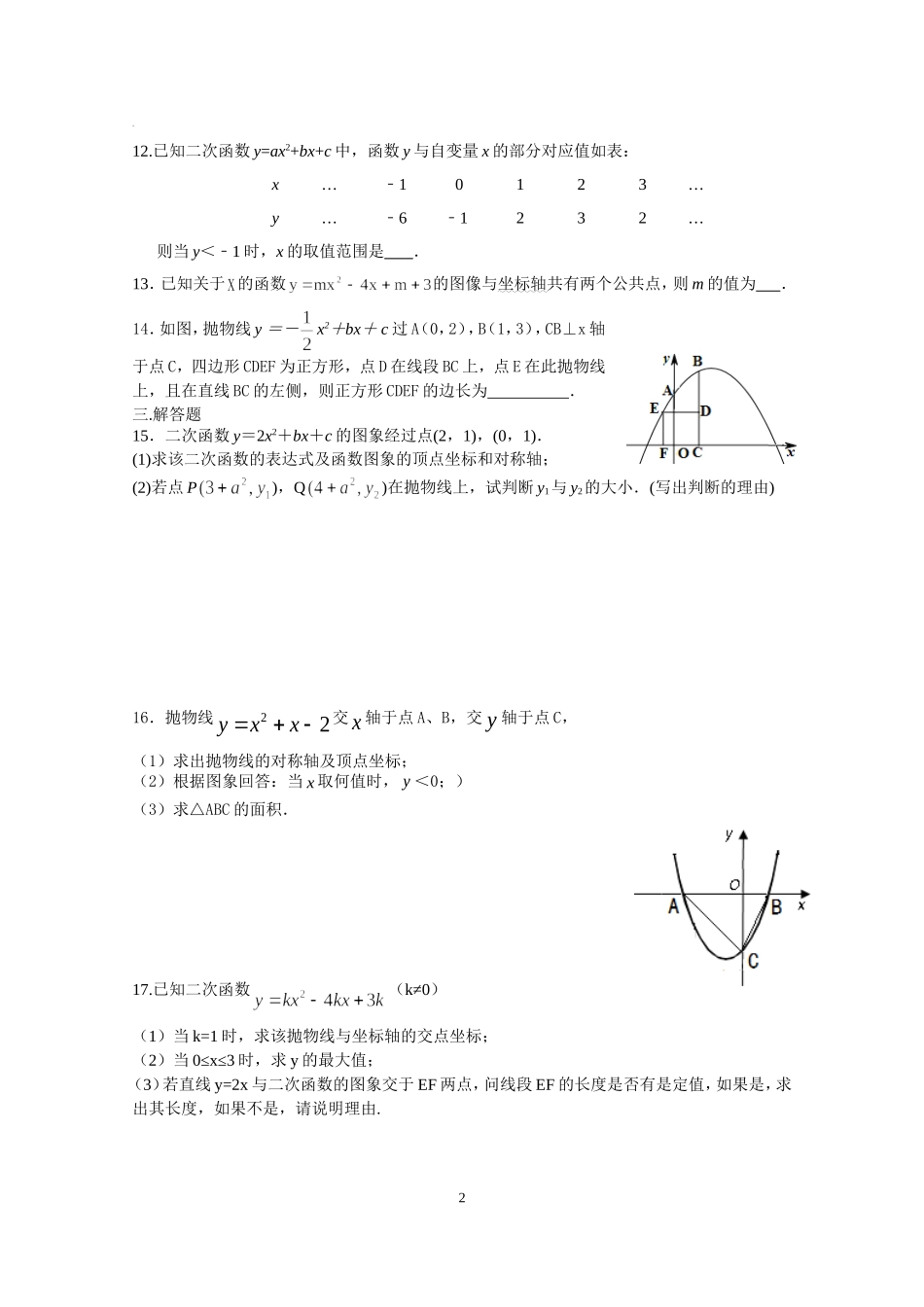 二次函数专题训练(1)（2015年模拟试卷汇编修改）（2015暑假）_第2页