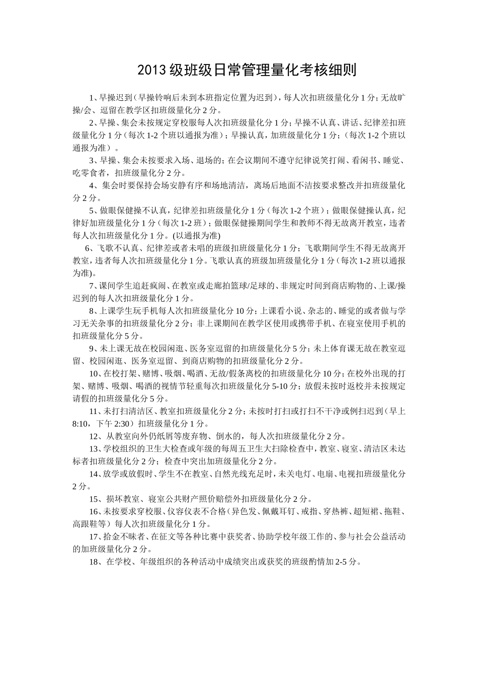 2013级班级日常管理量化考核细则_第1页
