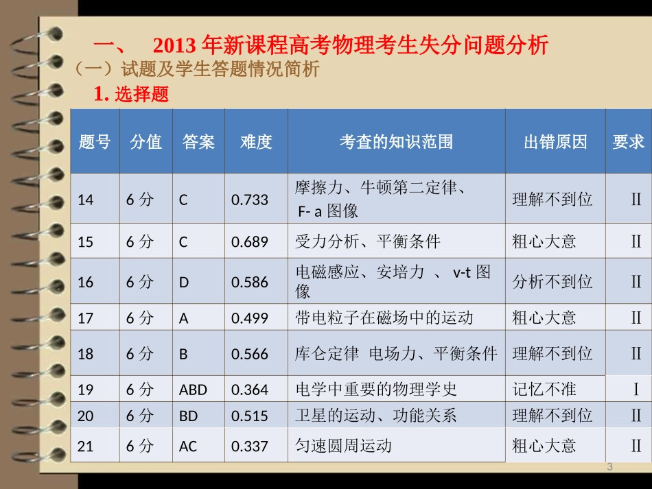 周密计划科学备考（上）_第3页