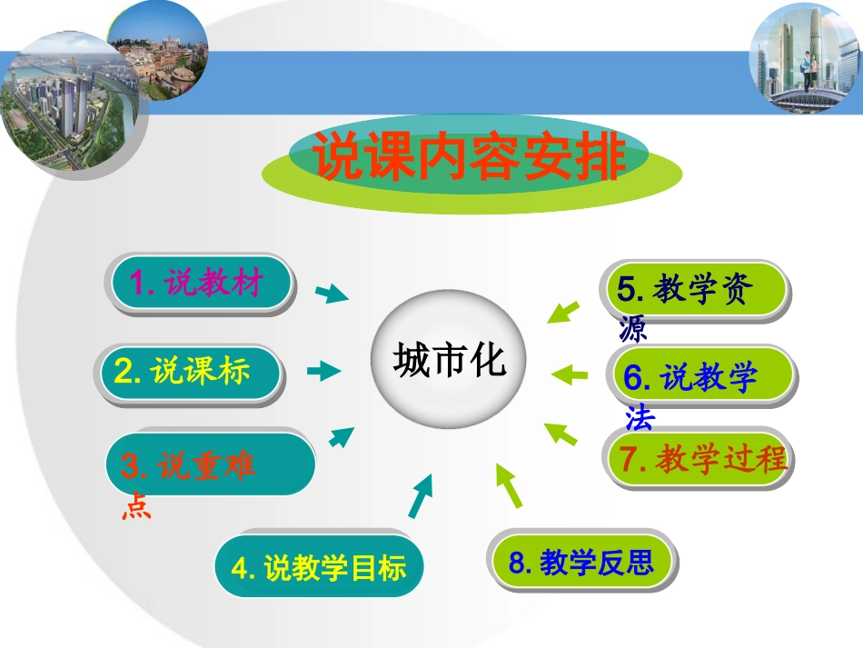 城市化（高双）_第2页