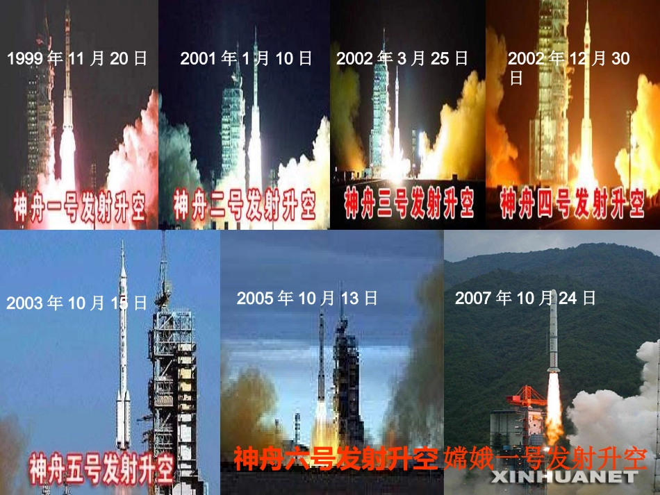 (人教新课标)六年级语文课件_千年梦圆在今朝_第3页