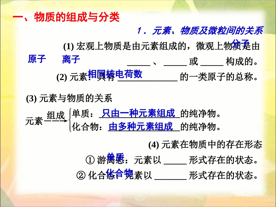 物质的组成性质及分类_第2页