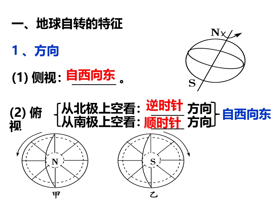 地球自转学考_第2页