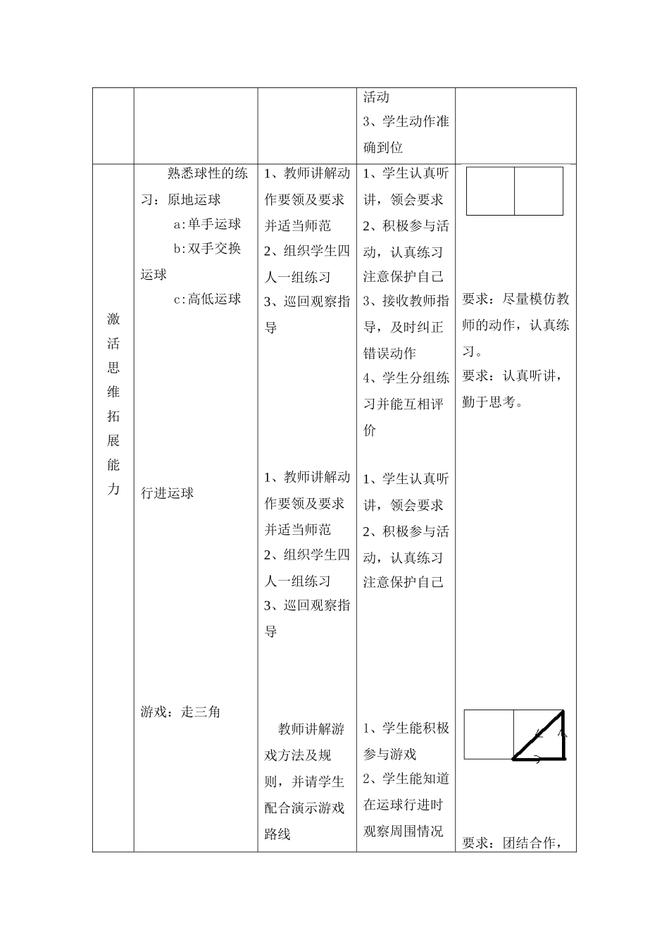 小学篮球运球教案 (2)_第2页