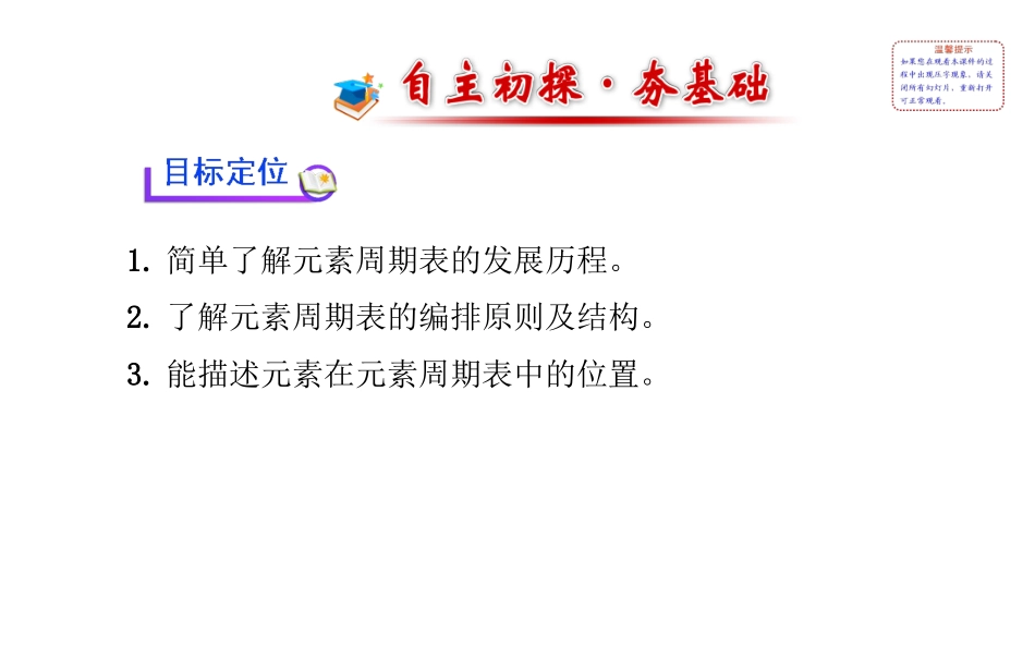 元素周期表课件人教版必修_第2页