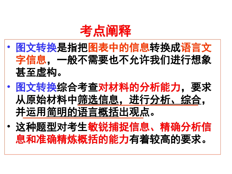 2015年图文转换(精品)_第2页