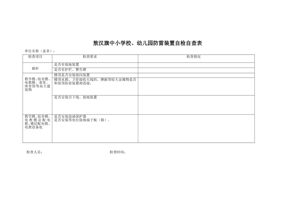 学校防雷装置自查自检表_第1页