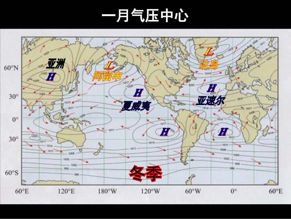 大气环境，高低气压分布和季风_第2页