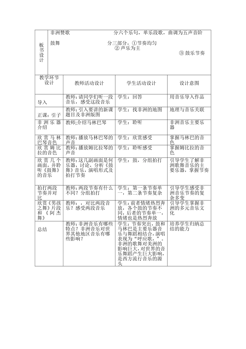 教学设计非洲歌舞音乐_第2页