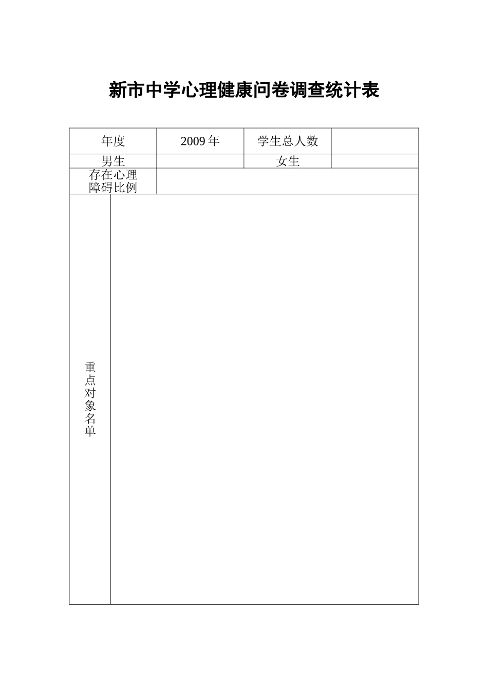 中学生心理健康测试题_第2页