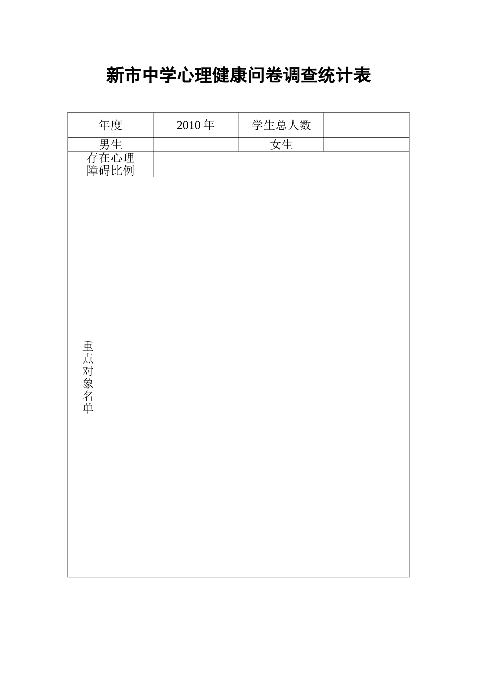 中学生心理健康测试题_第3页