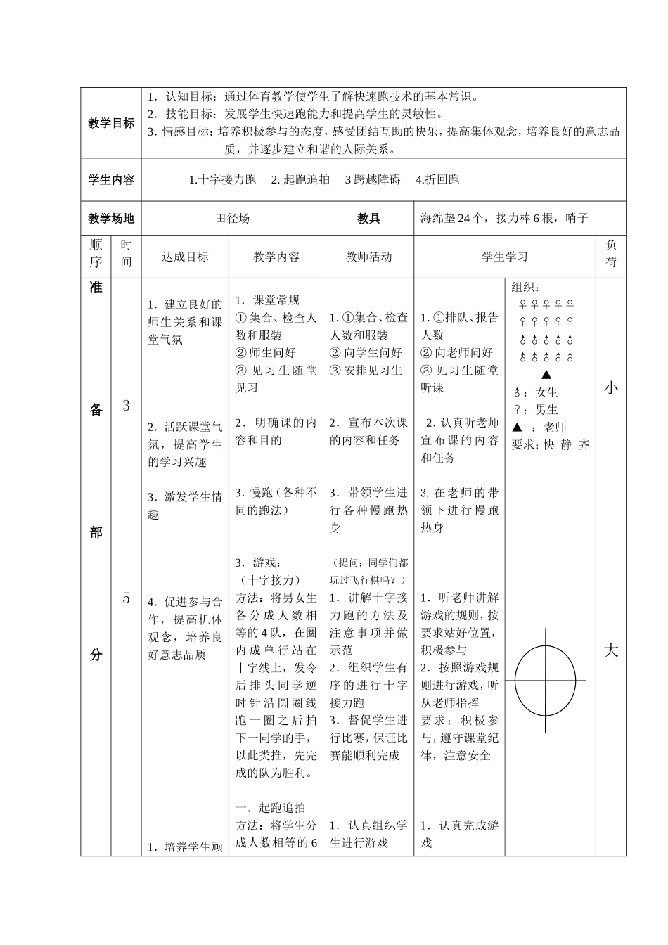 快速跑高效教学_第2页
