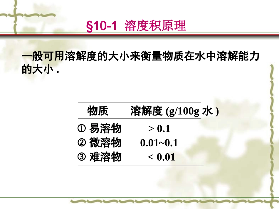 沉淀溶解平衡课件_第3页