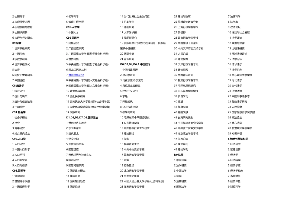2017北大核心期刊目录(北大版2017) (1)_第2页