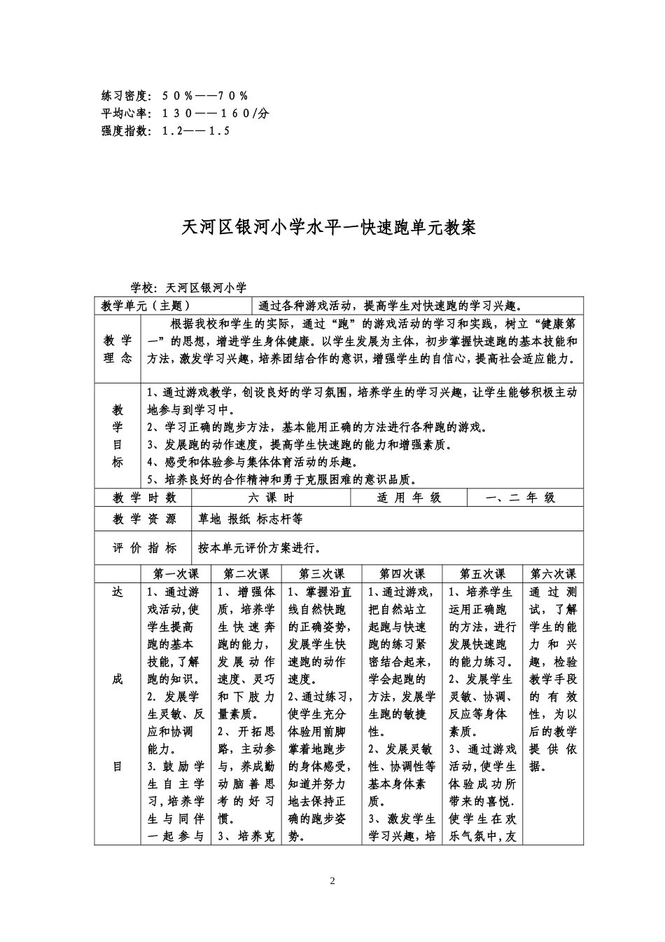 水平一快速跑单元教学设计_第2页