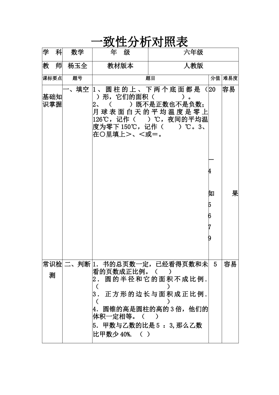 六年级数学一致性对照分析表_第1页