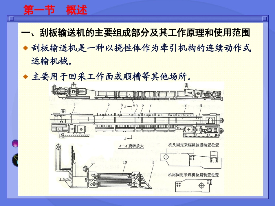 2章  刮板输送机_第2页