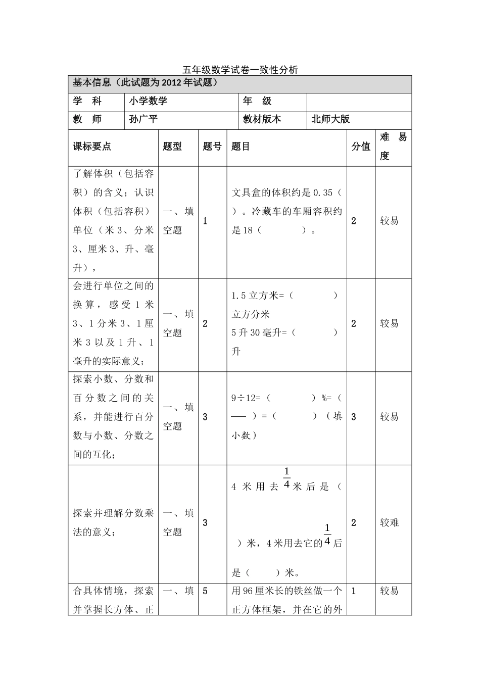 五年级数学试题一致性分析(渭滨区教研室孙广平)_第1页