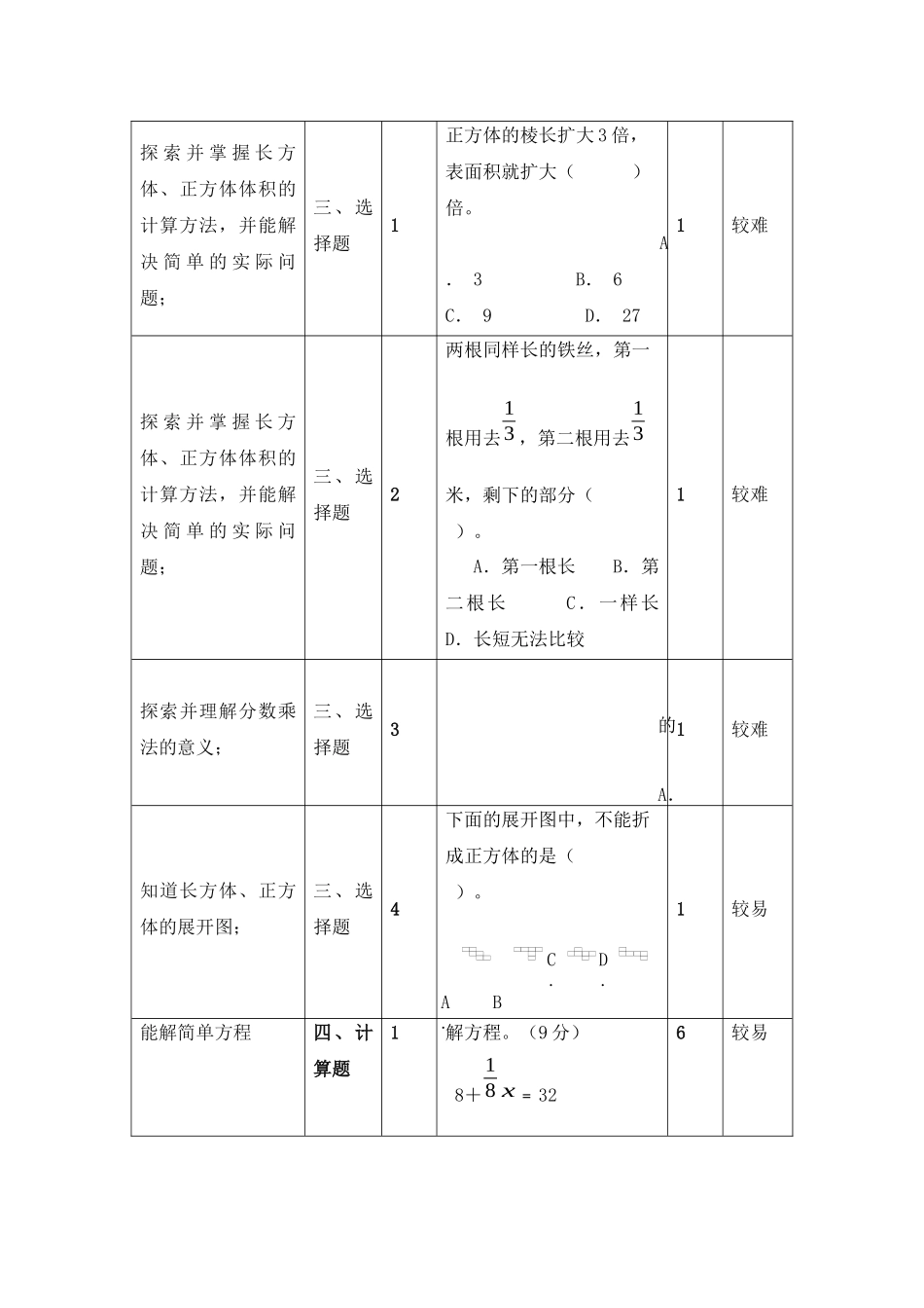 五年级数学试题一致性分析(渭滨区教研室孙广平)_第3页