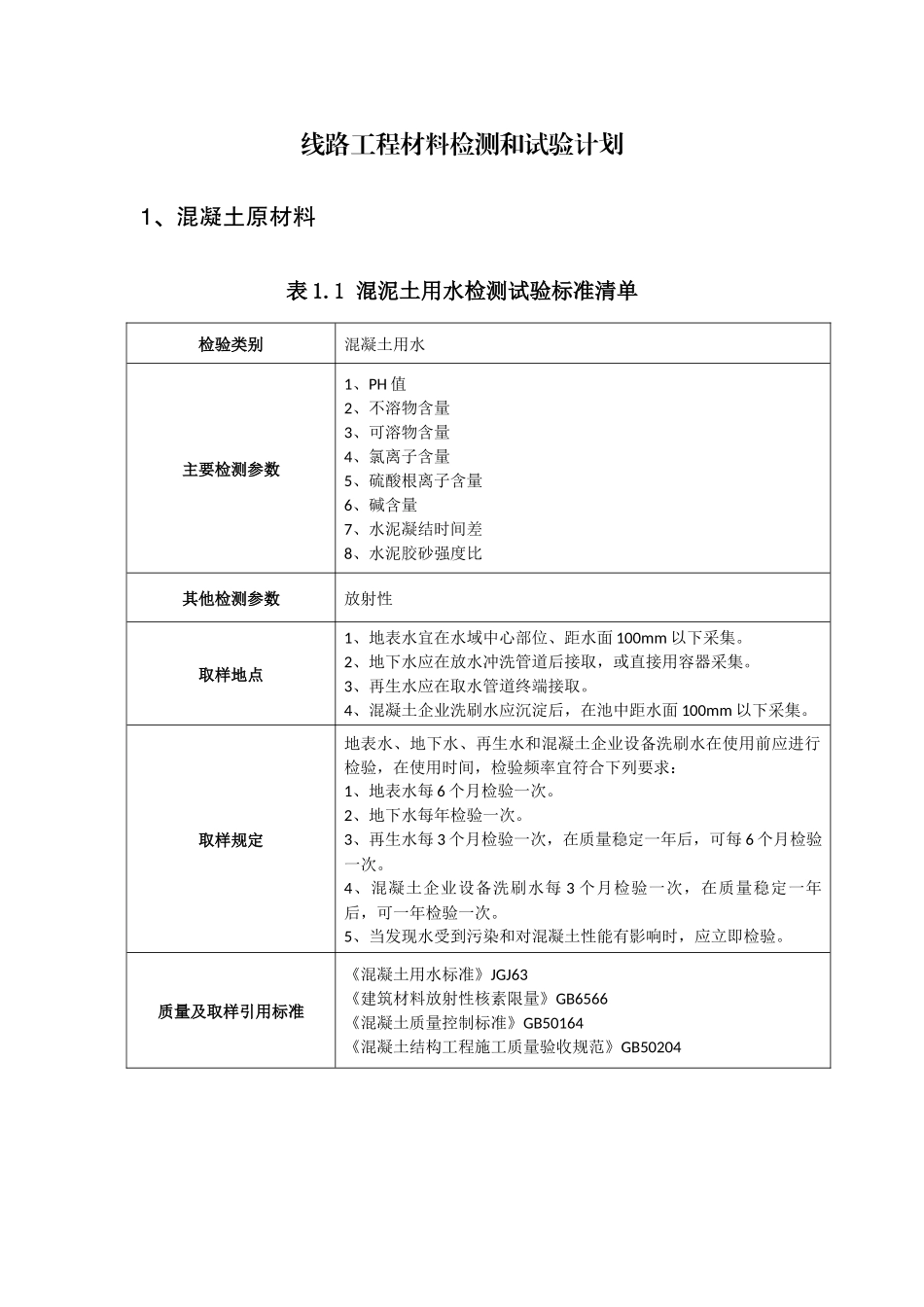 3-2线路工程材料检测项目、检测依据、取样方法_第1页