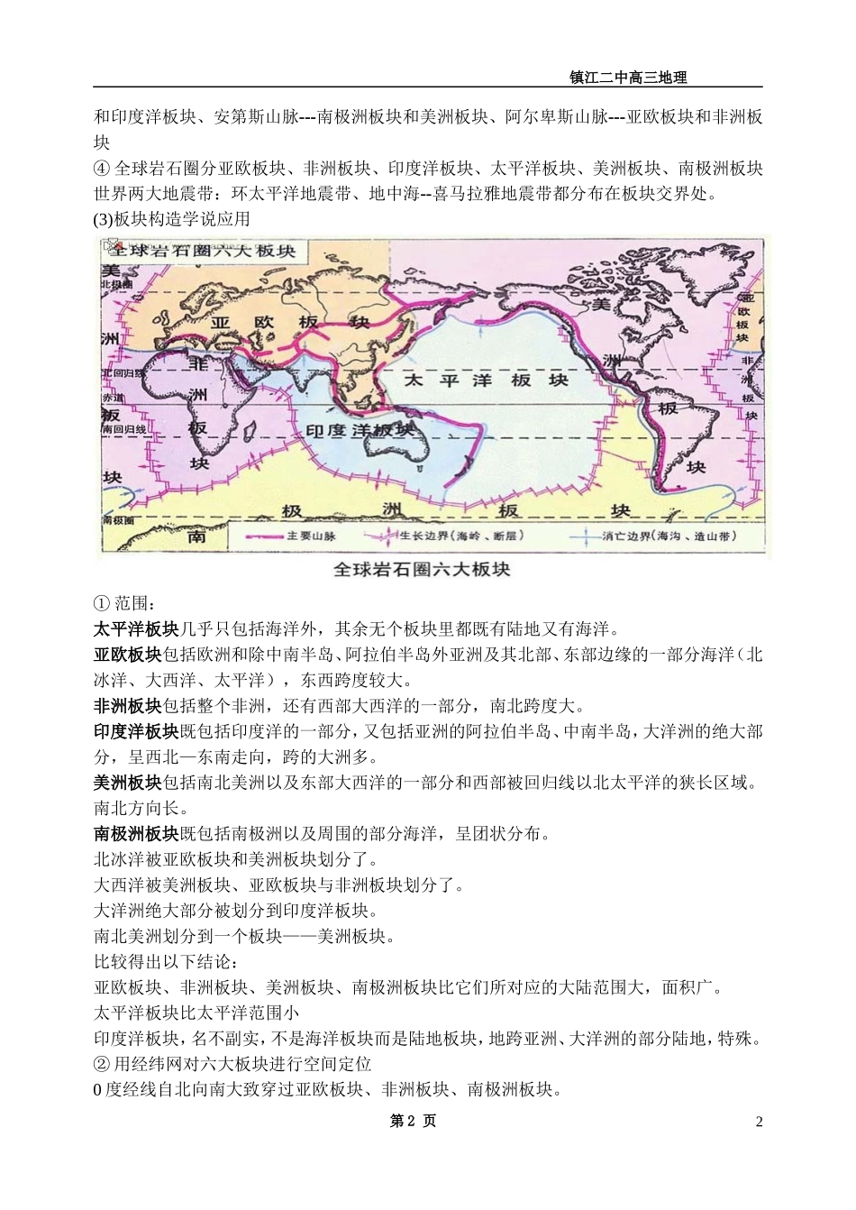 海洋地理考点解读(1)_第2页