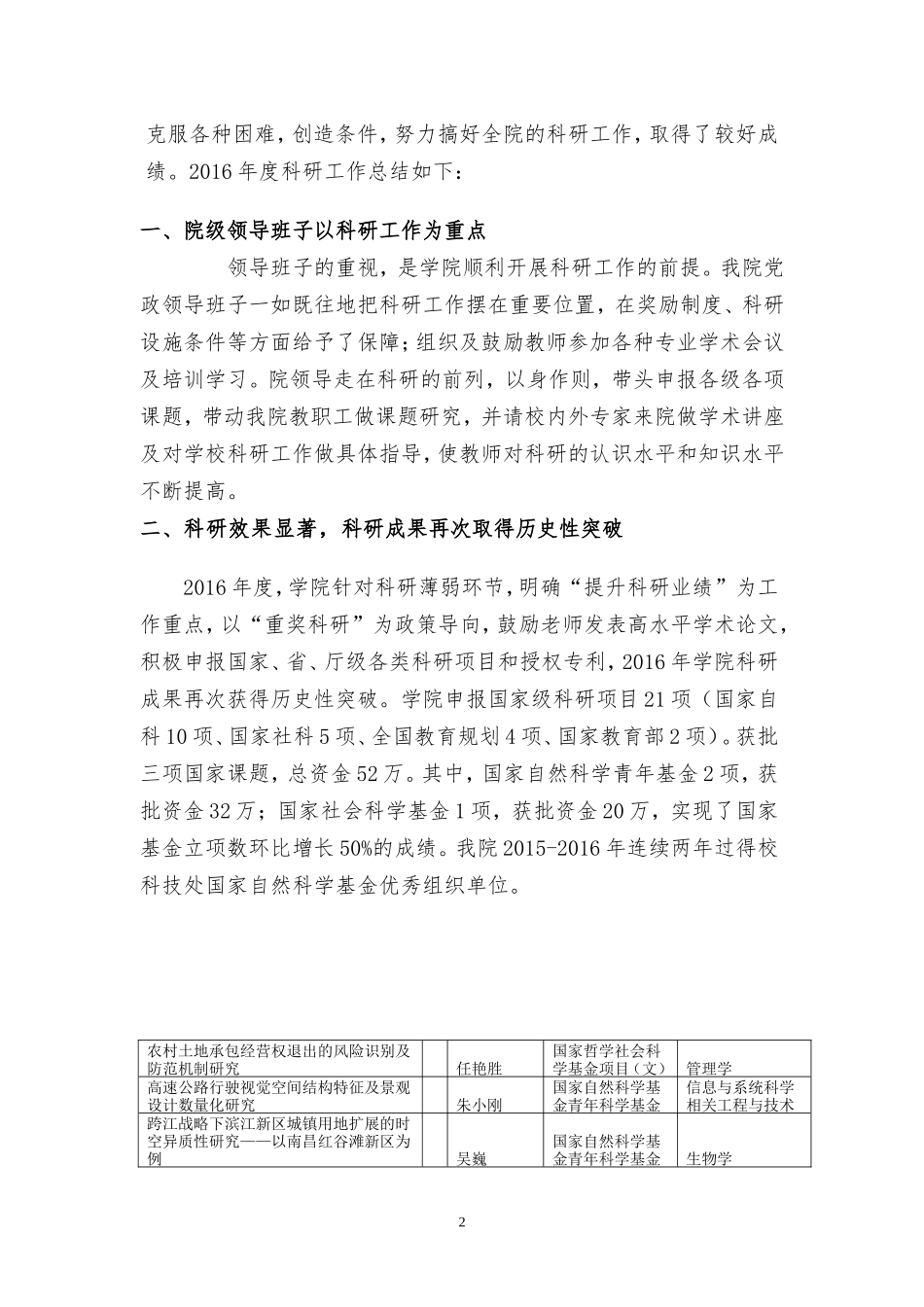 2016年科研工作总结_第2页