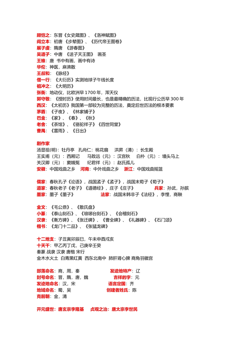 2018导游基础知识_第2页